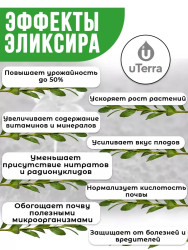 Подкормка 
